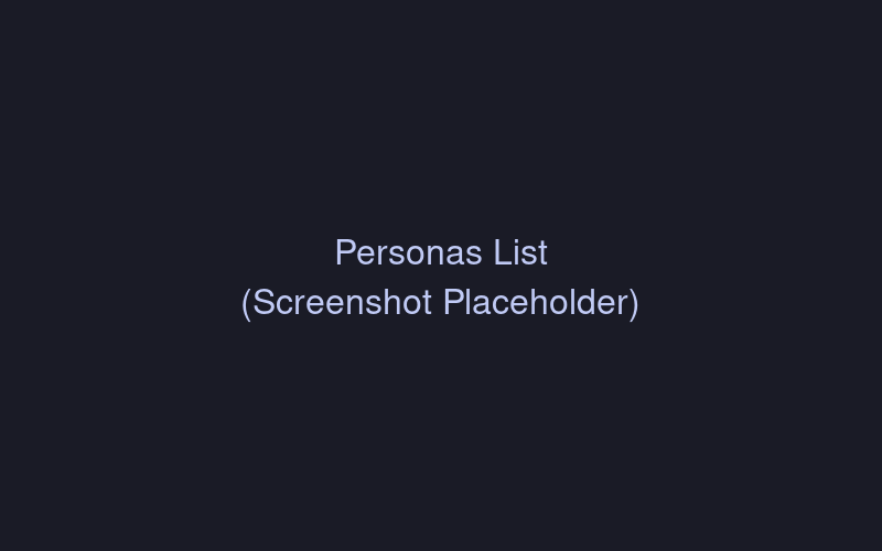Personas list view